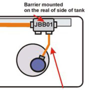 Fuel Semitrailer: Sensor Connection Diagram
