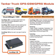 Guardmagic VB8: Monitoring Module For Road Tanker Application